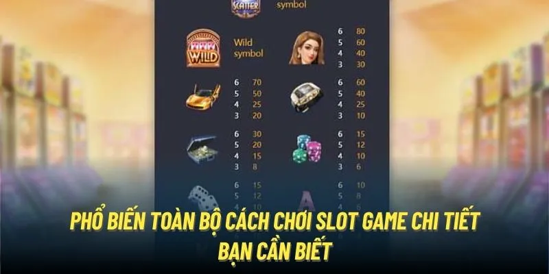 Phổ biến toàn bộ cách chơi slot game chi tiết bạn cần biết