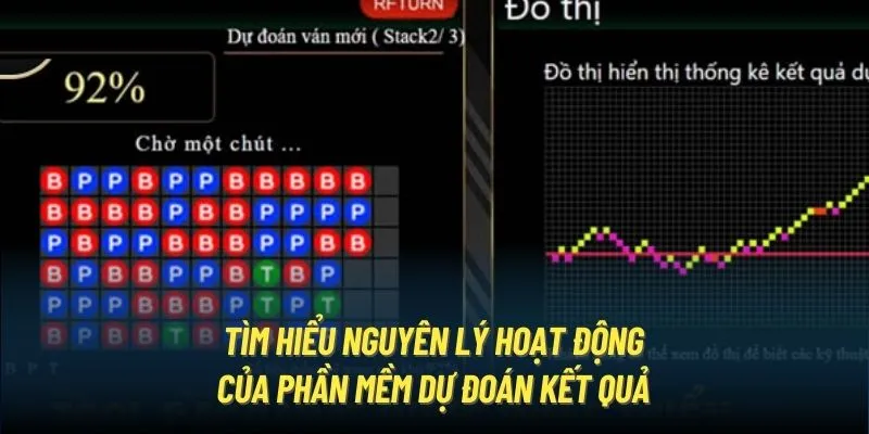 Tìm hiểu nguyên lý hoạt động của phần mềm dự đoán kết quả