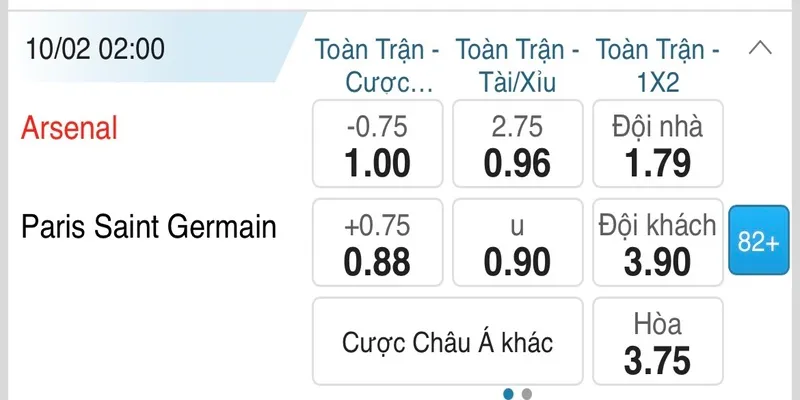 Ví dụ minh họa chi tiết về một ván cược 1x2